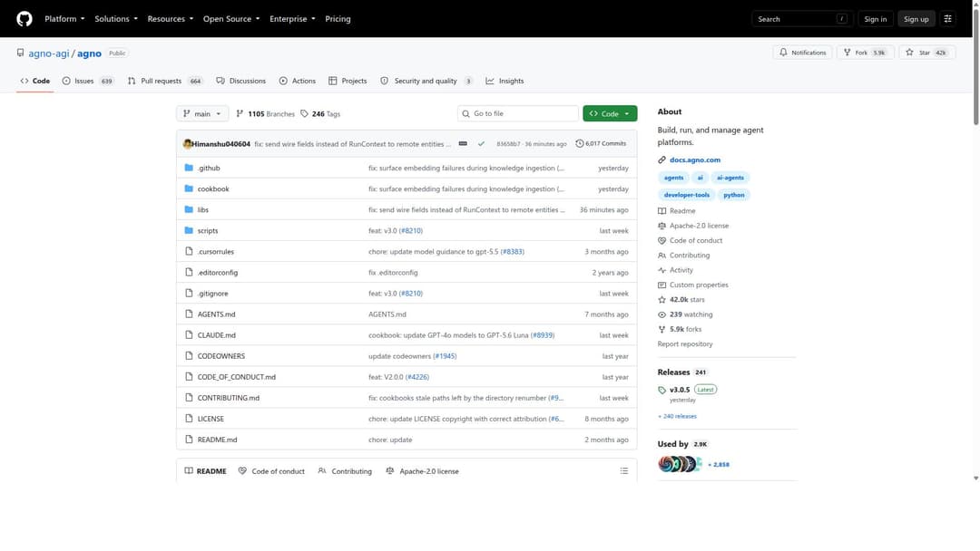 Agno - Productivity & Automation | PoweredbyAI