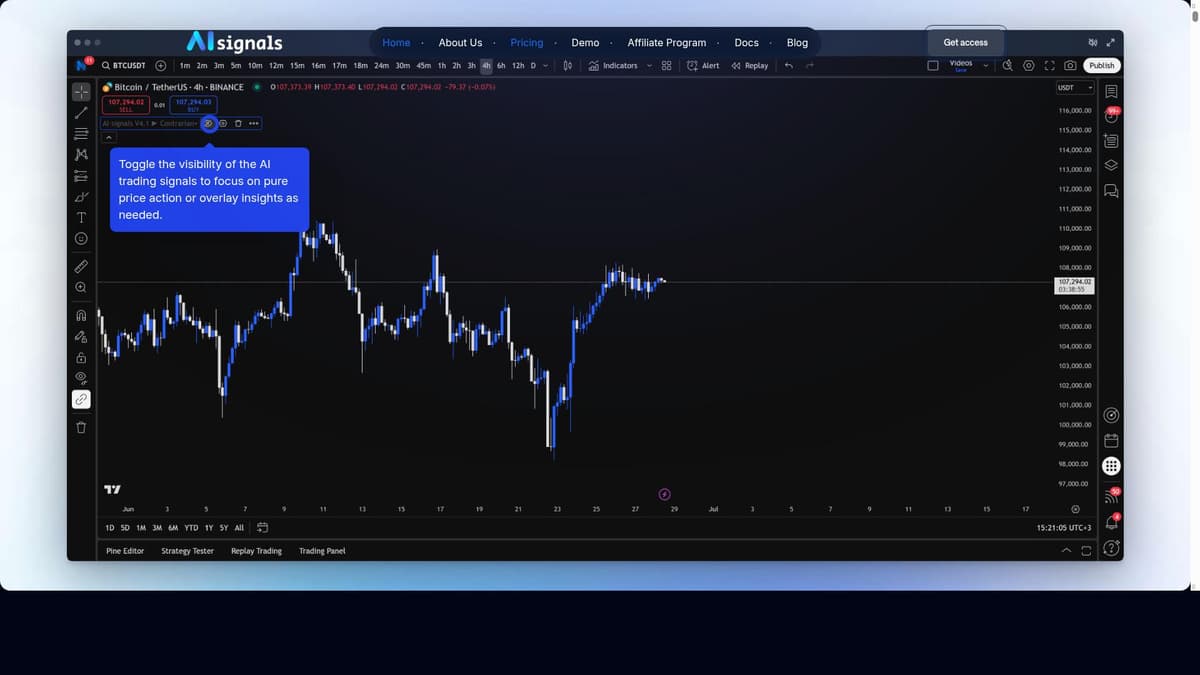 AI signals