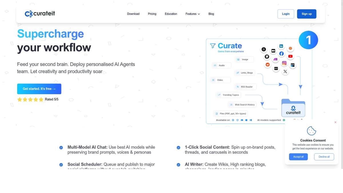 CurateIt