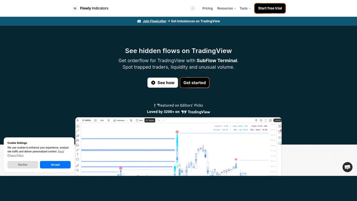 Flowly Indicators