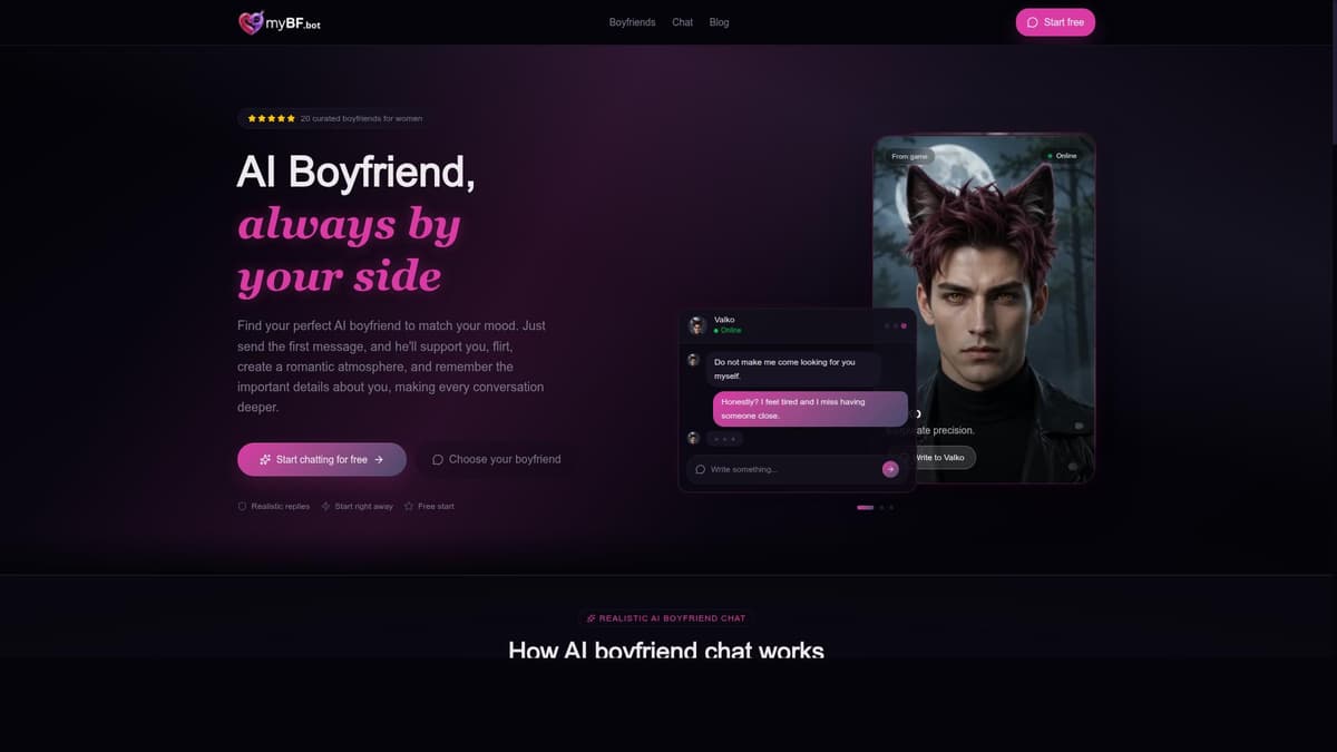 myBF.bot