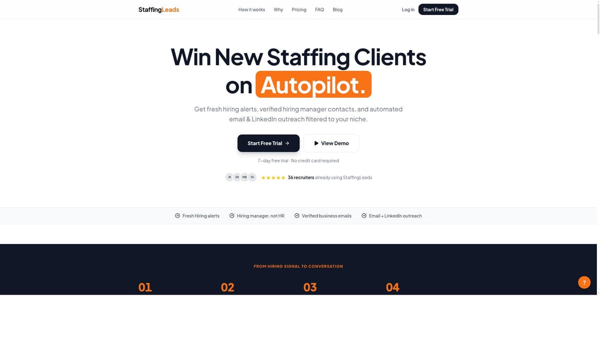 StaffingLeads