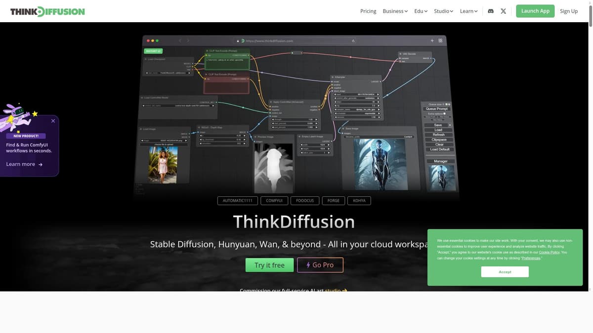 ThinkDiffusion