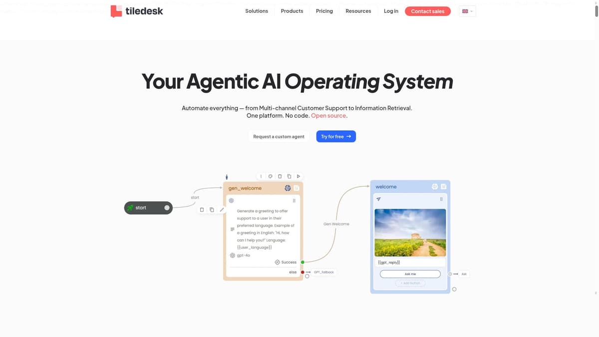 Tiledesk