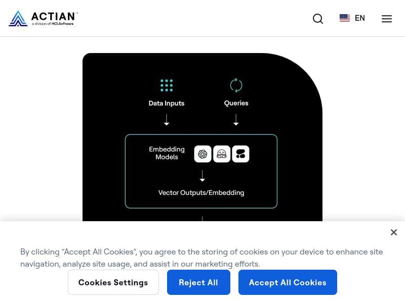 Actian VectorAI DB