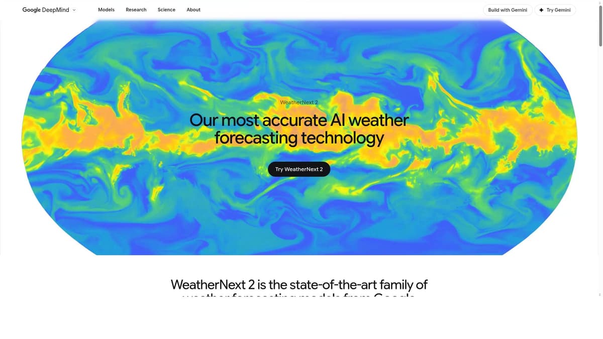 WeatherNext By Google