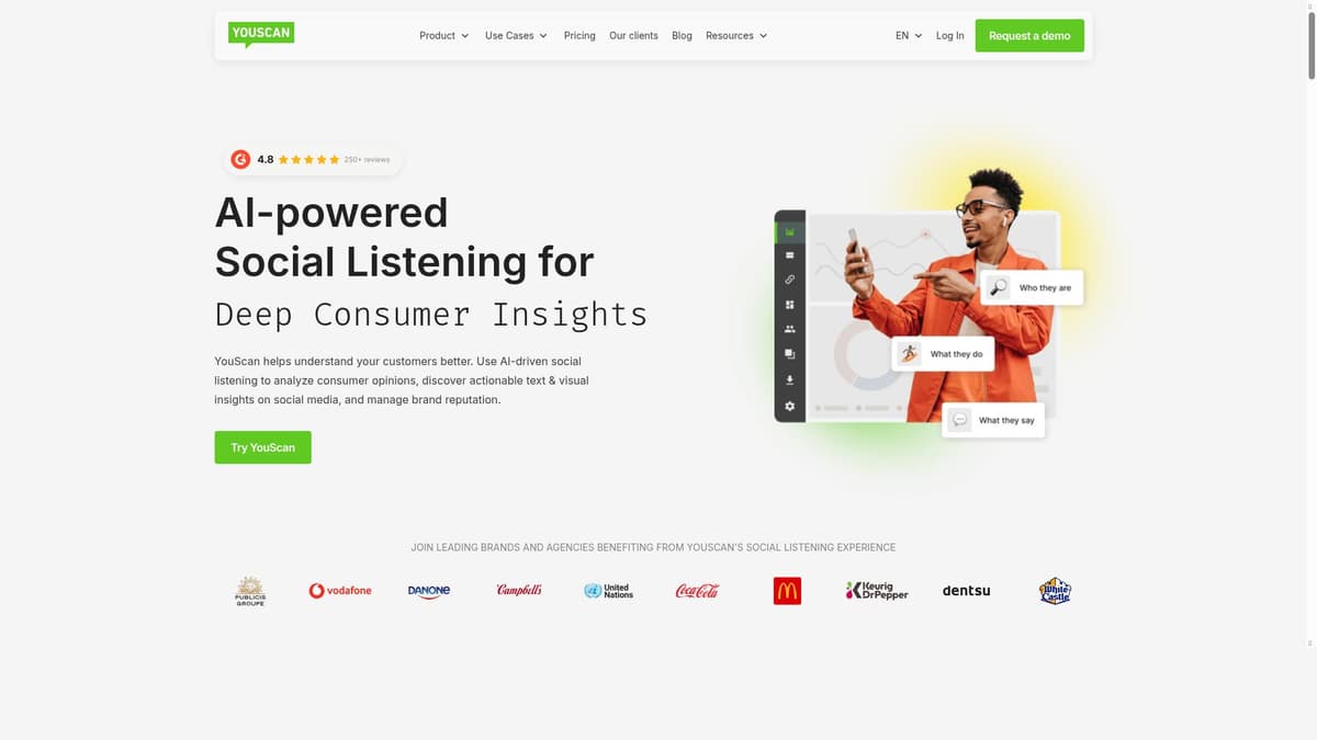 Insights Copilot