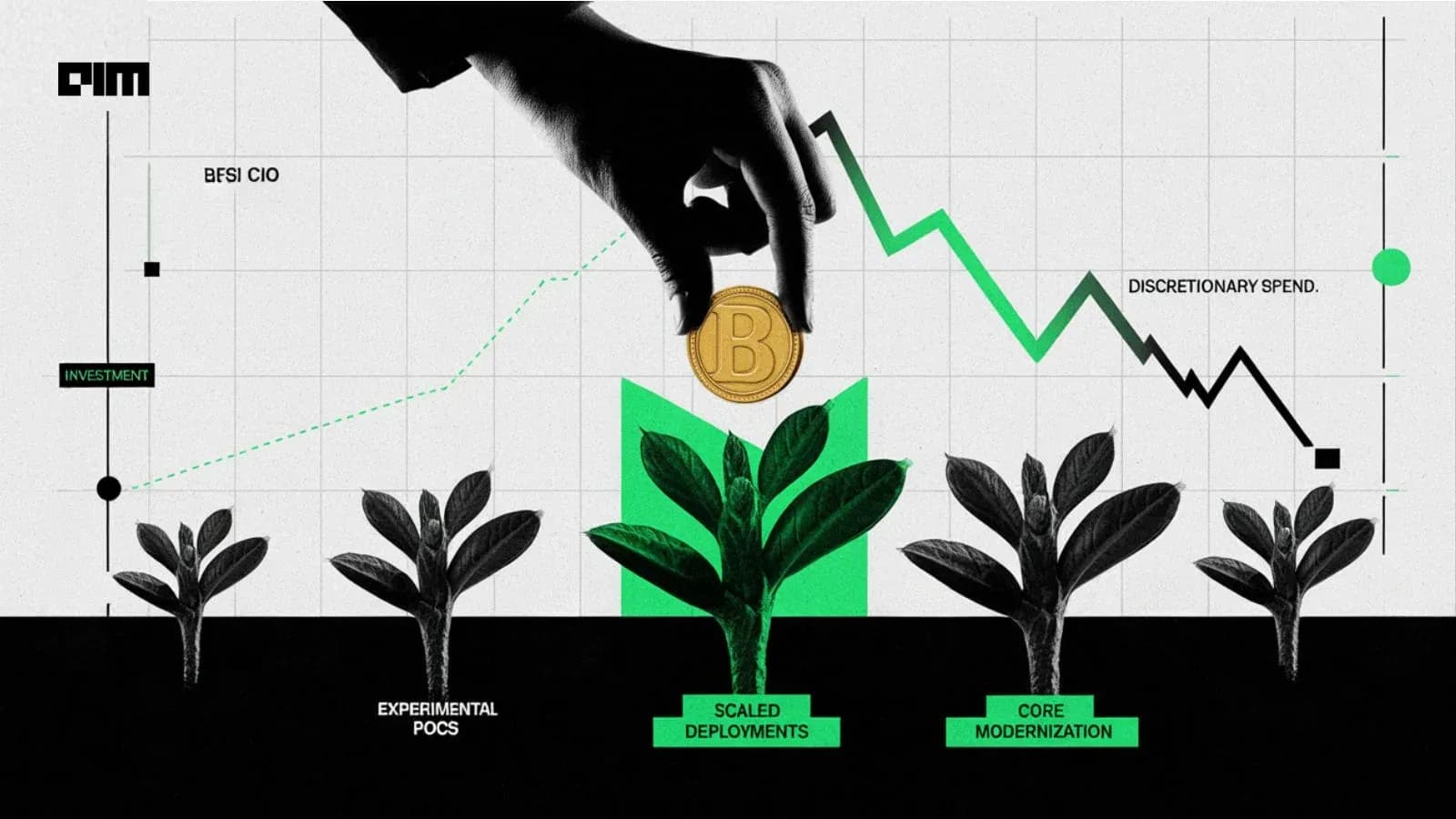 ‘BFSI CIOs Must Stop Pumping Money Into More POCs’