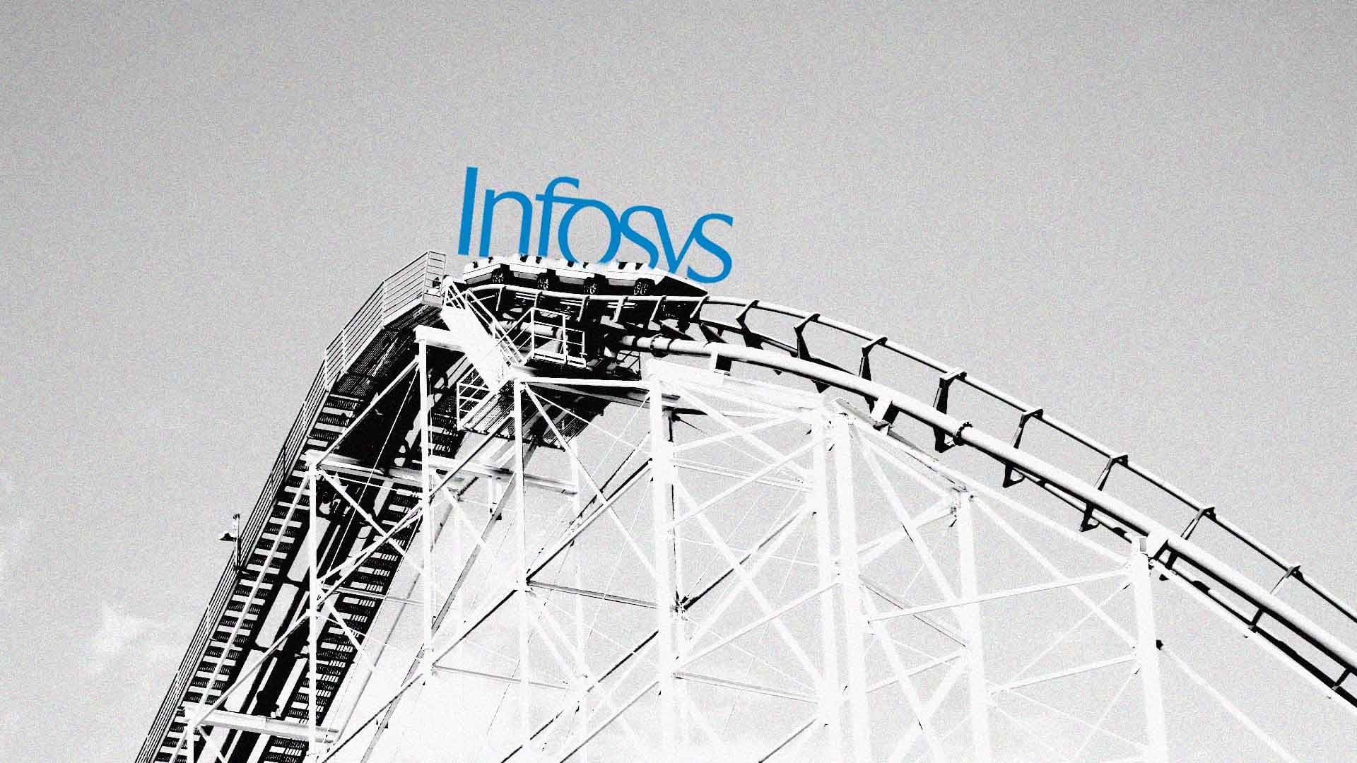 Infosys to Hire 20,000 Freshers in FY27