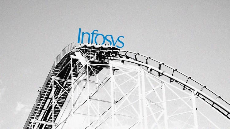 Infosys to Hire 20,000 Freshers in FY27
