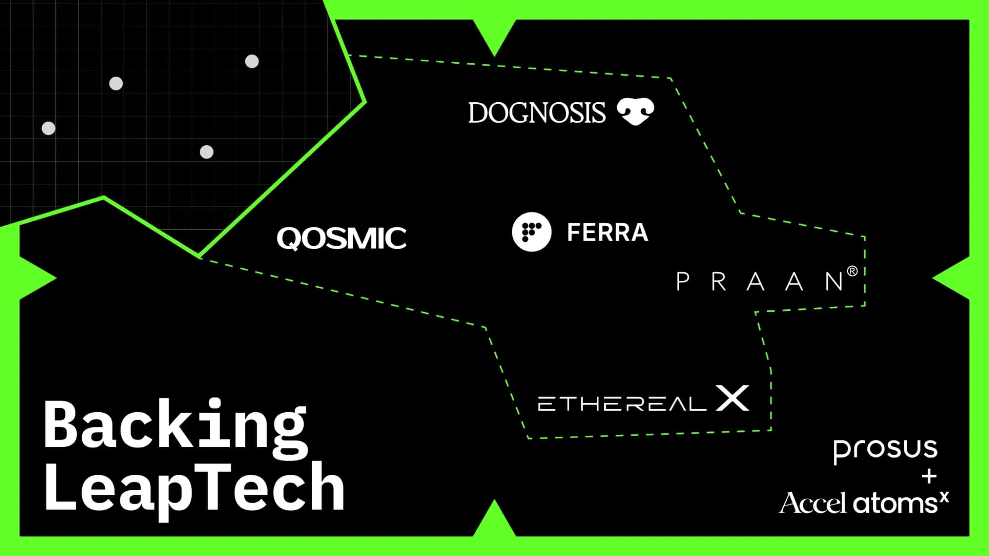 Prosus, Accel Announce 6 Startups for Inaugural Atoms X LeapTech Cohort