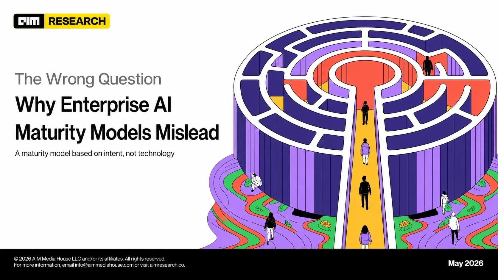 Stop measuring AI maturity. Start measuring AI intent.