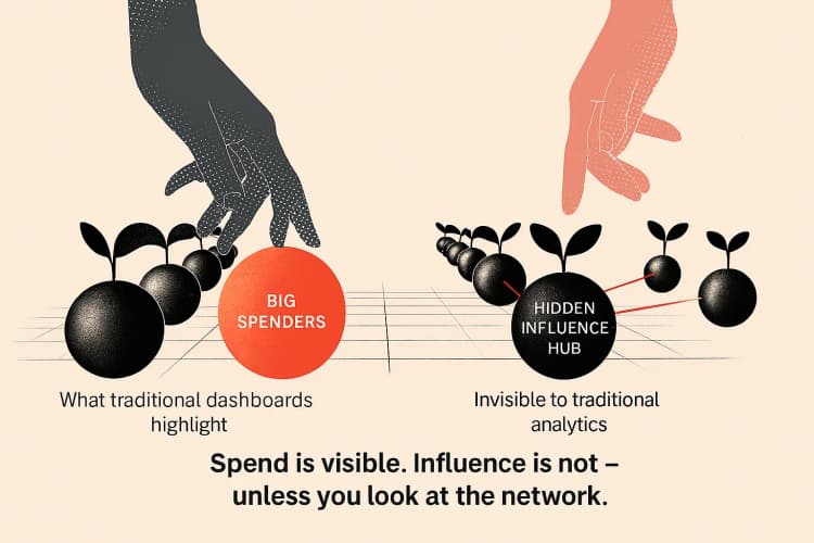 Why the Highest‑Spending Customer Might Not Be the Most Valuable One