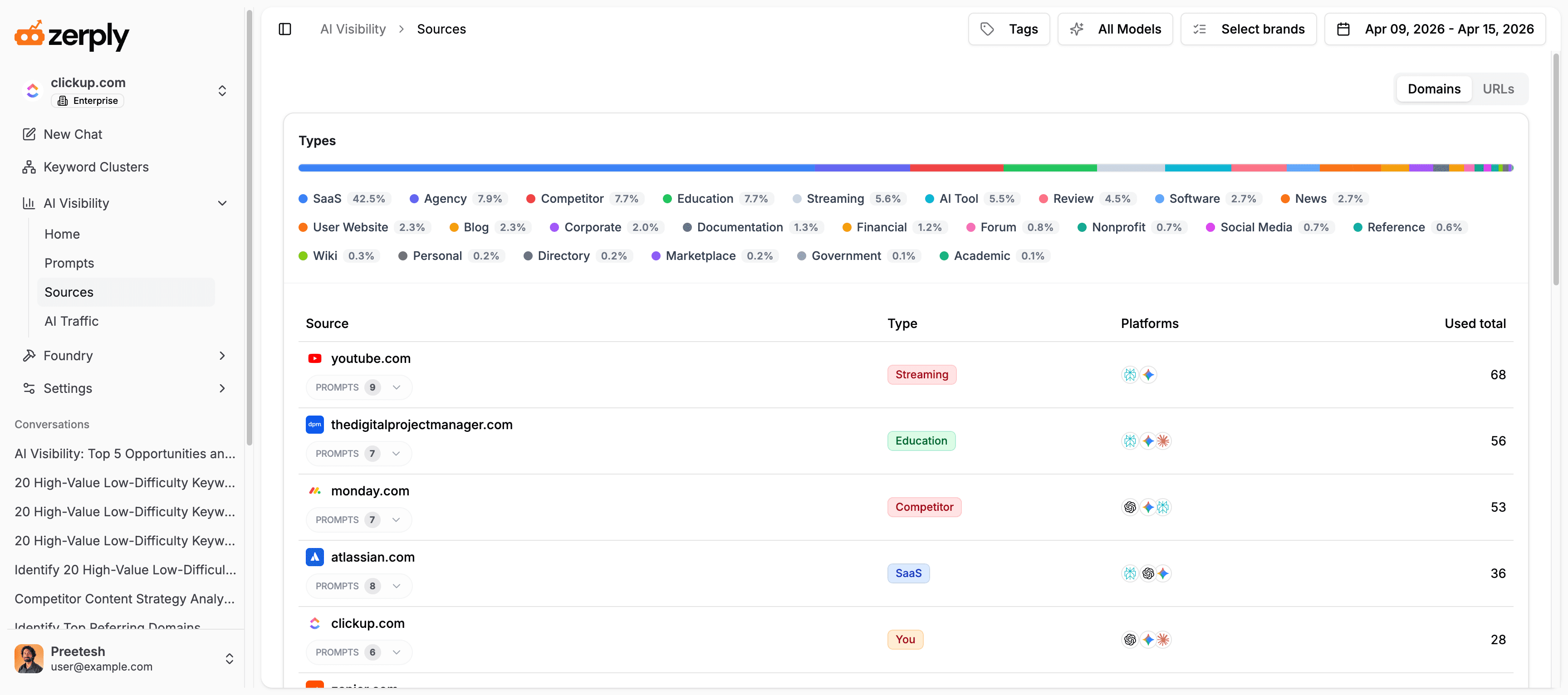 Slide 2
