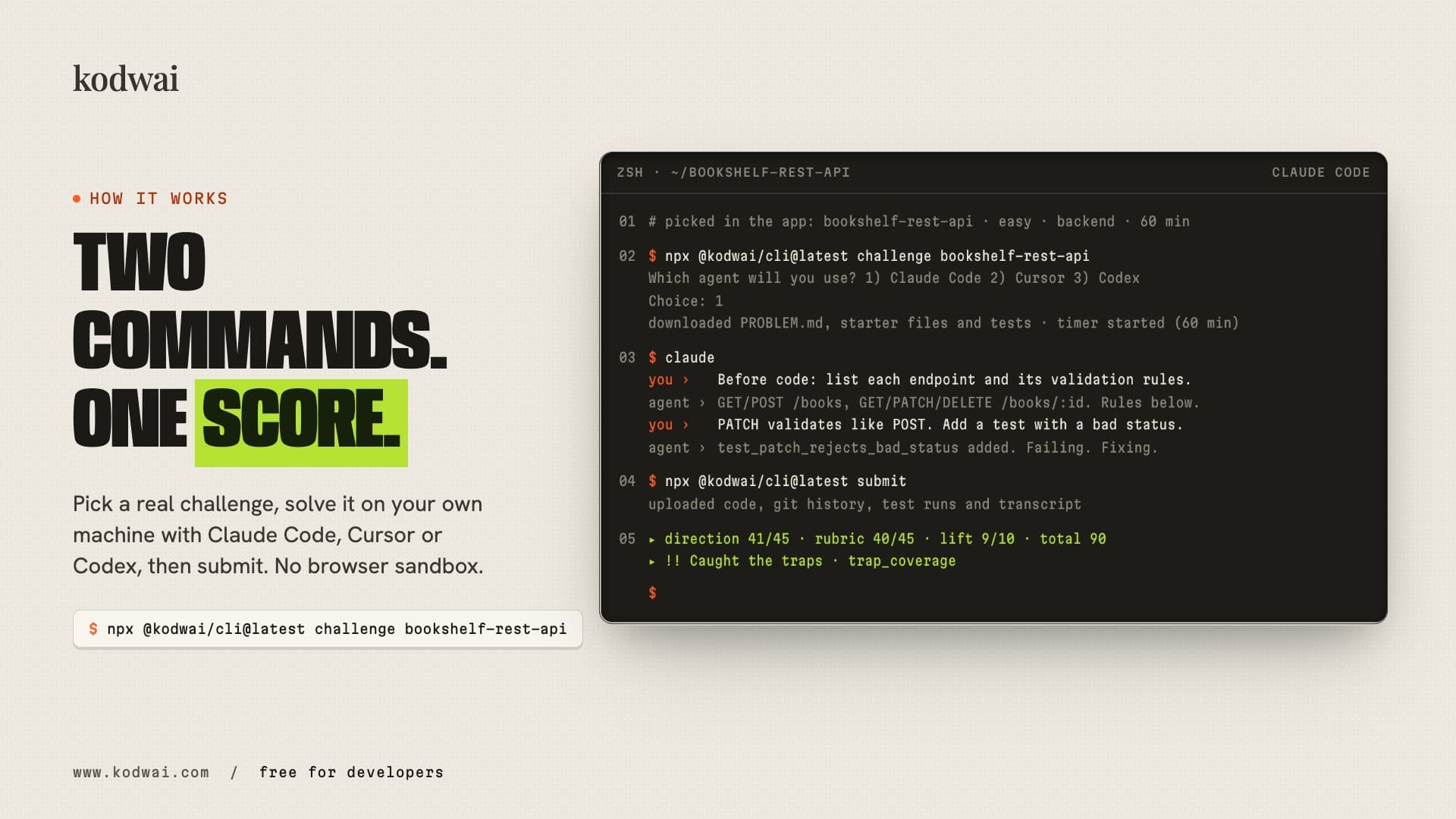 Slide 2