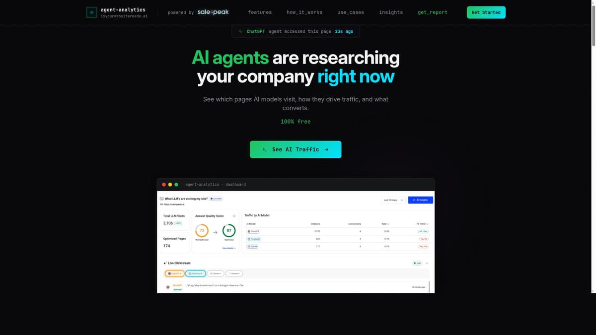 Salespeak - Website AI Grader