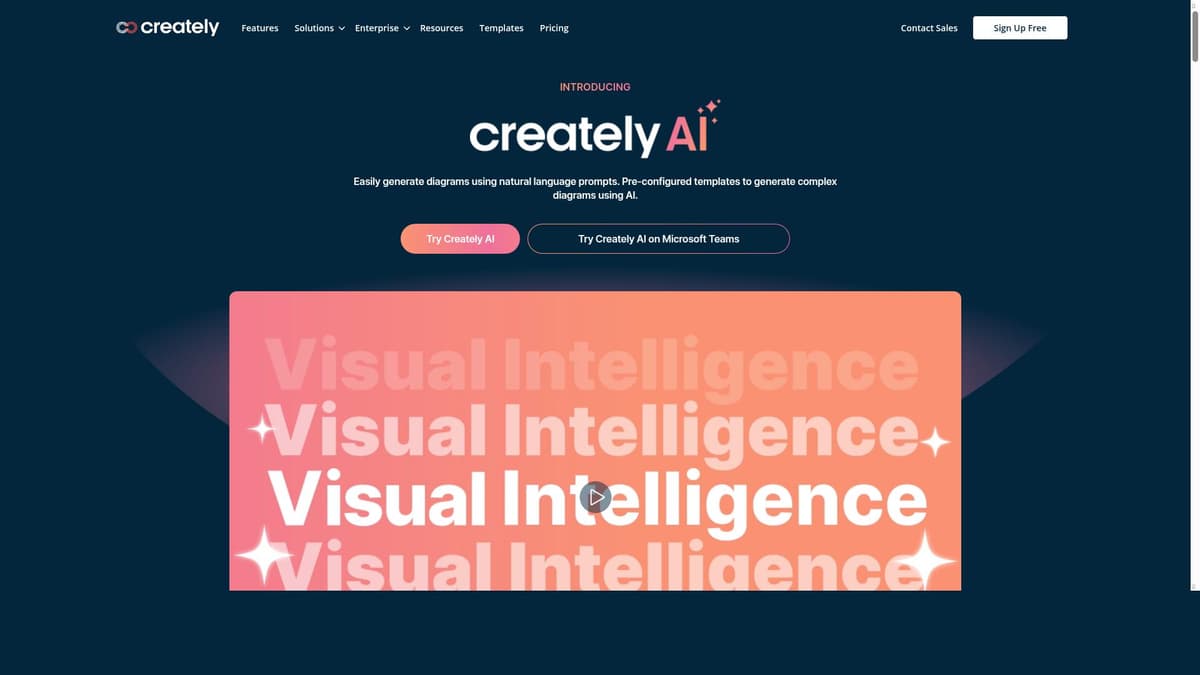 Creately VIZ