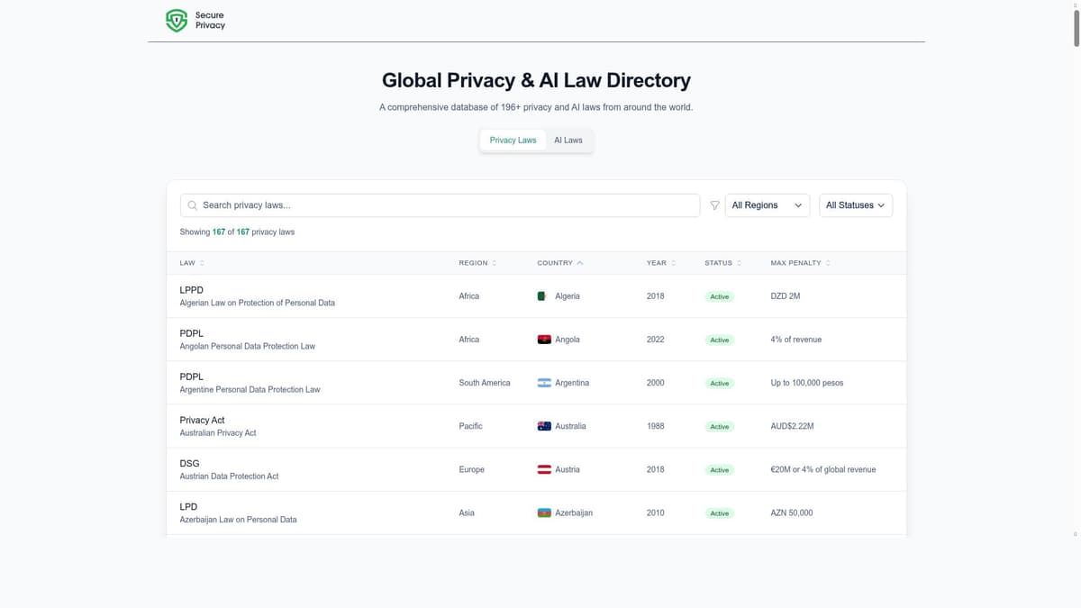 Global AI & Privacy Laws Directory