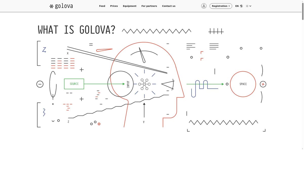 Golova