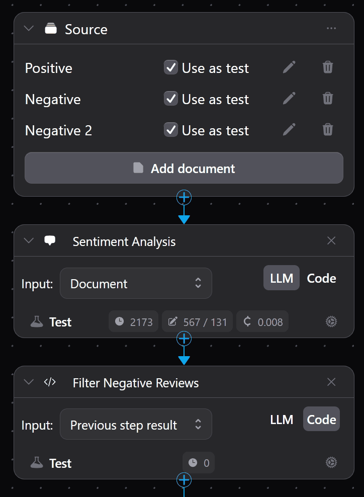 LitLytics