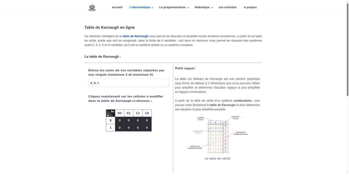 Table de Karnaugh en ligne