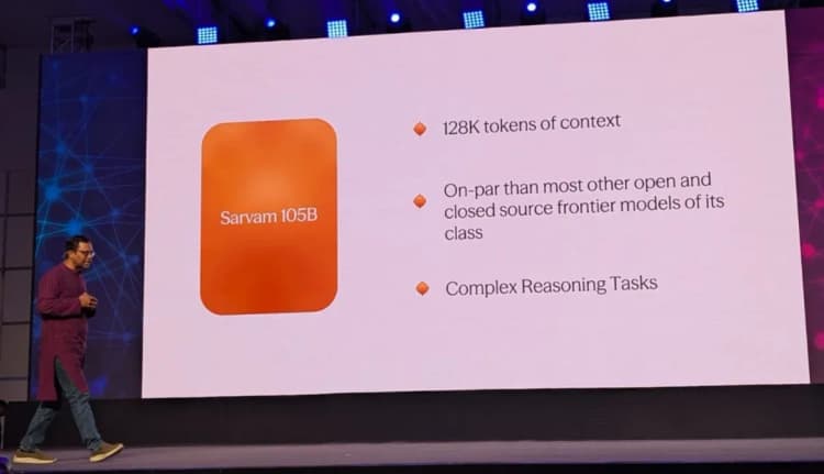 Sarvam AI Launches Vikram, India’s Answer to ChatGPT